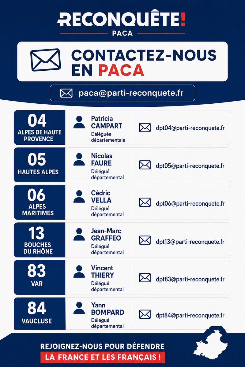 Reconquete_84's tweet photo. Déçus par les renoncements du @RNational_off ?

En PACA, @Reconquete_off s’est renforcé à chaque épreuve.

Si vous cherchez une droite de conviction, fidèle à ses idées et à la défense de vos libertés :

Rejoignez votre équipe départementale. Vous serez bien accueillis 🇫🇷 ⤵️ https://t.co/35q6TrBNSg