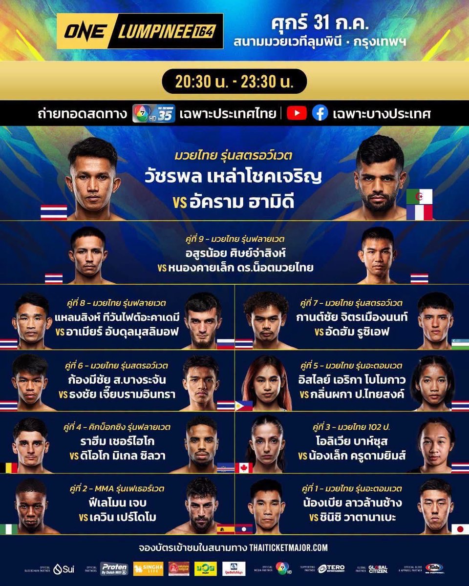 WorWanchai's tweet photo. 【試合情報】

7月31日（金）
ONE Friday Fights
ルンピニースタジアム
アトム(115ポンド/52.16kg)

ノンビア・ラオランチャン（ラオス）
vs
渡邊愼一（エクシンディコンジム）

U-NEXT放送
https://t.co/3n9i2nP7Br https://t.co/Wh3HpPDPqd