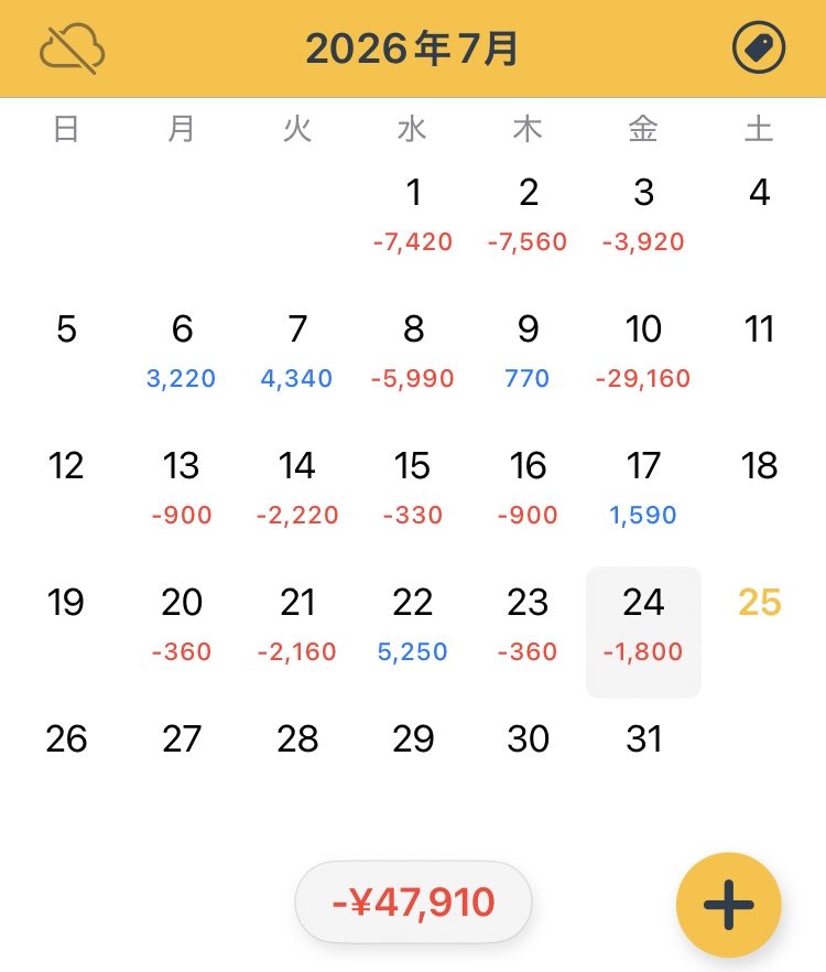 NiJi7FX's tweet photo. 7/13(月)~24(金) ~6枚
-2,190円

勝てないよねー https://t.co/FgxNyMCQMd