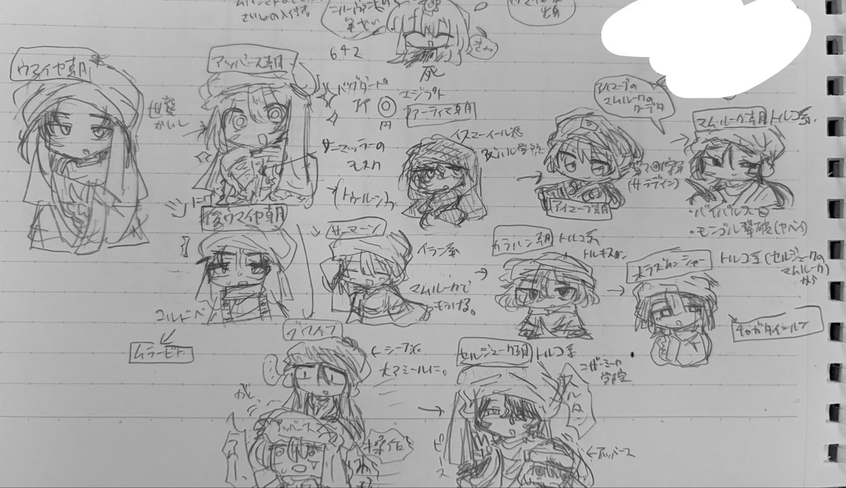 unikani3sei's tweet photo. 擬人化すれば覚えられるという希望 https://t.co/2Es5PGSfFd