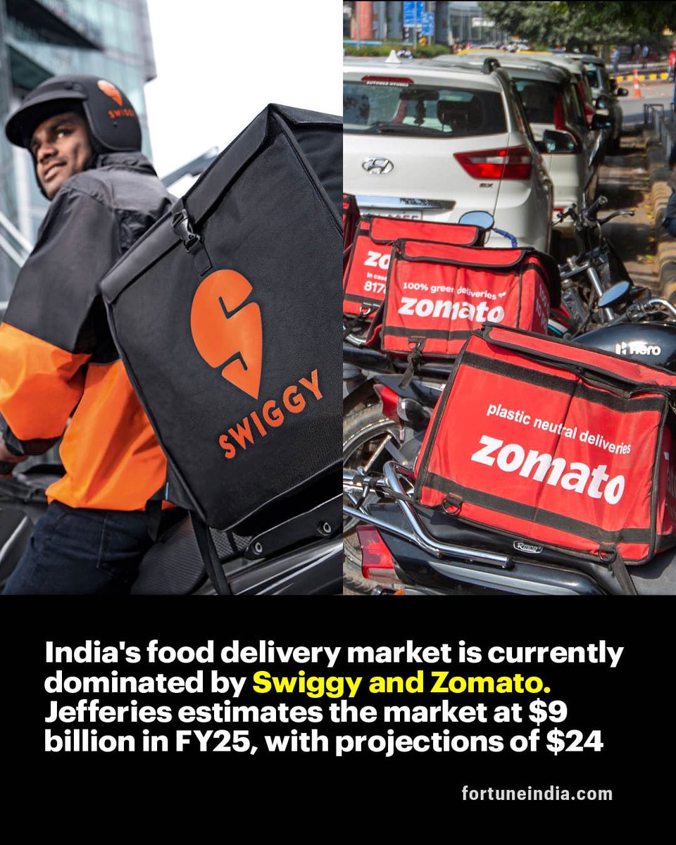 FortuneIndia's tweet photo. [Part 2/2] 

🚨 Can Flipkart take on Swiggy and Zomato? 

The Walmart-backed company is reportedly exploring an entry into food delivery, with a Bengaluru pilot on the cards as it looks to expand beyond quick commerce.

#Flipkart #FoodDelivery #Swiggy #Zomato #QuickCommerce https://t.co/hR8o3GbKSw