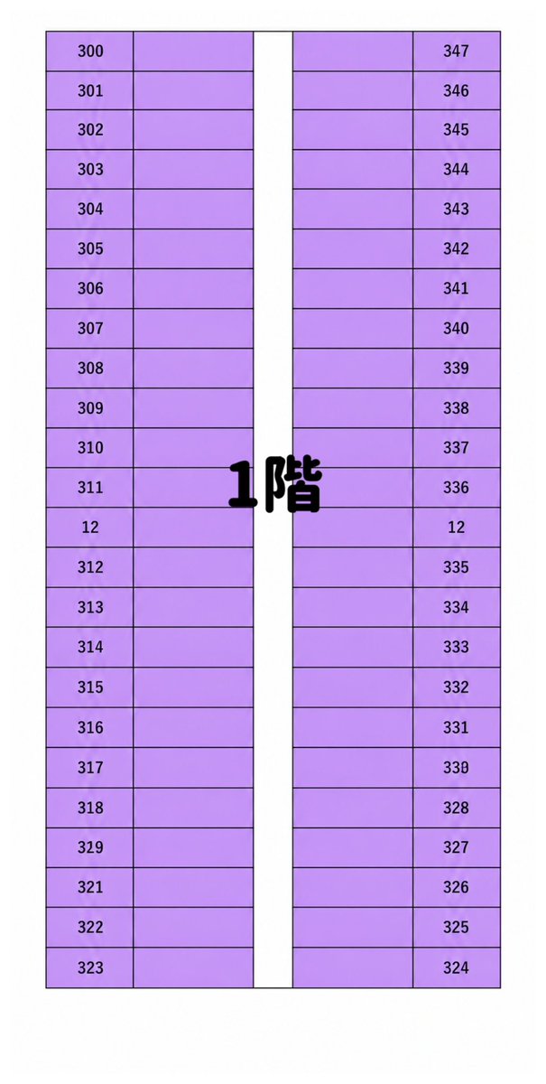arakawa_slot's tweet photo. 7/26 ルミナス日暮里⚡️

🔷6のつく日✖️四輪ピック来店取材🇯🇵

✅データ非公開穴場スポット🔥
過去結果は四輪ピックオプチャをチェック✅

オープンチャット「三輪、四輪ピックハイライト」
https://t.co/mj1cheQu2T

他店の結果から四輪ピック時の傾向は
4つに分けられたフロアマップにそれぞれ🔴🟢🟡🔵
全台系/3台並び/末尾/機種イチ以上
⇨1/2機種になったりとサプライズエリアに⁈
公式アカウントはこちら
⇨@Slo_Plan_T 

⚠️抽選はコンパス🧭なのでお忘れ無く💪