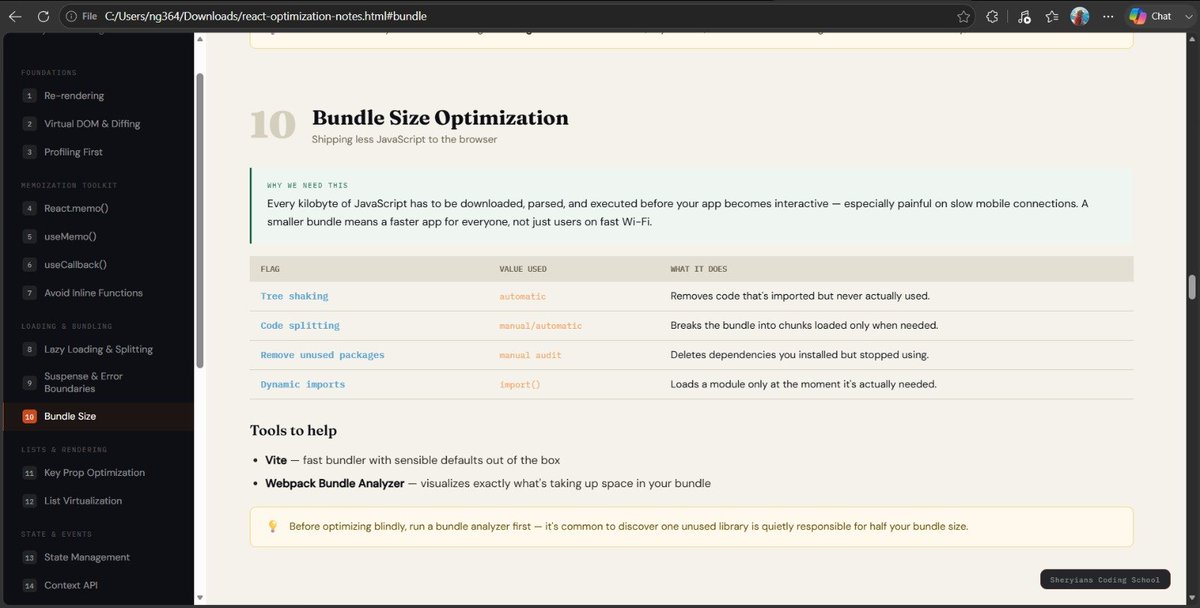 NikhilGupta6656's tweet photo. 🚀 Developer 2.0 | Day 7

Today's React topics:
⚡ Bundle Size Optimization
🔑 Key Prop Optimization

Learning to build faster, smarter apps.

#Developer2 #Day7 #React https://t.co/s2Q8ZiIwBX