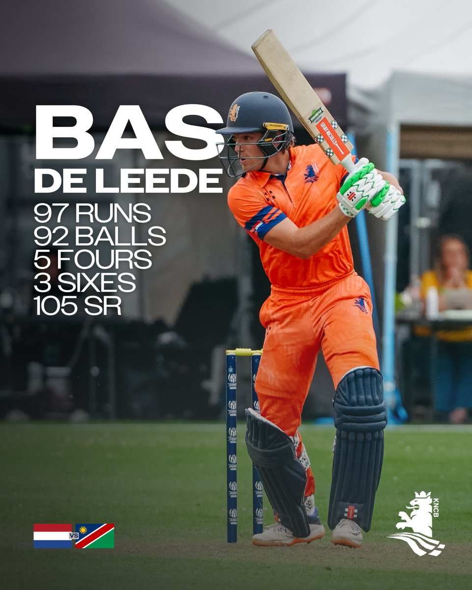 KNCBcricket's tweet photo. ๐ ๐๐น๐ฎ๐๐ ๐๐ป๐ป๐ถ๐ป๐ด๐ ๐
Bas de Leede's 97 from 92 balls was an innings of patience and quality, before accelerating brilliantly at the end to help us post 251/6.
A superb knock. ๐ณ๐ฑ
#KNCB #DutchCricket #CWCL2 https://t.co/USDE7ut2Vs