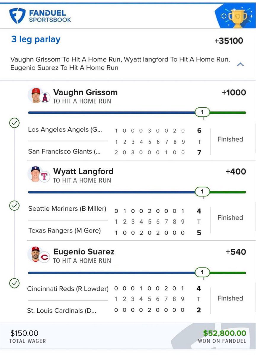 PDUBNATION's tweet photo. OHH MY FUCKING GOD, HEDGING SAVED A LIFE

VEGAS DIDN’T SEE IT COMING🤑😱

WHO WANTS ANOTHER WIN? 

Tap in the link on my Bio Asap
Free discord 👇👇

https://t.co/6h0O3mHp2k https://t.co/0FLROUUDI9