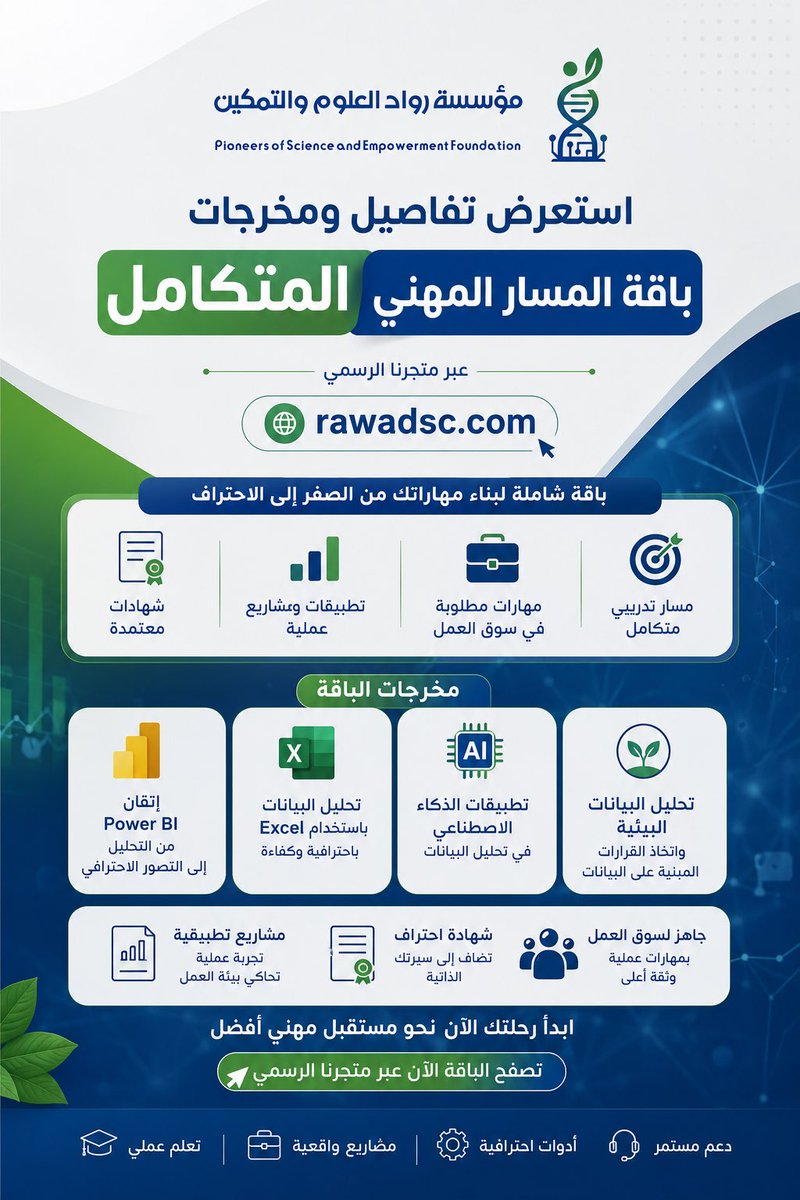 RwadeSciPower's tweet photo. الشهادة تضيف إلى سيرتك الذاتية…
أما المهارة فتفتح لك الفرص.

إذا كنت ترغب في تطوير مهاراتك في:
📊 تحليل البيانات
📈 Excel
📉 Power BI
🤖 الذكاء الاصطناعي

فابدأ بتعلم قائم على التطبيق والمشاريع العملية.

#تحليل_البيانات #PowerBI #Excel #الذكاء_الاصطناعي https://t.co/IQtaq8bRes