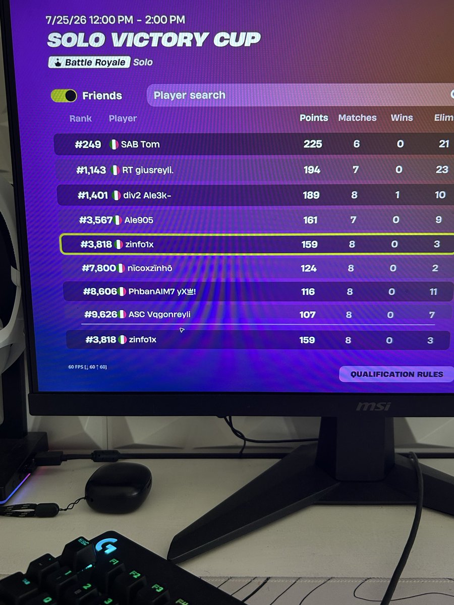 Danielfn3456's tweet photo. And we qualified for the finals. easy!!🔥@XidiumbotFN https://t.co/diafH7Nq5W