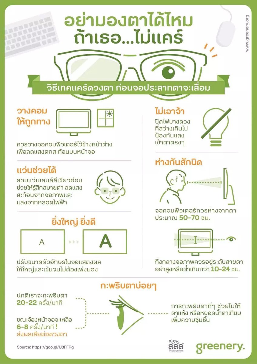 GREENERYORG's tweet photo. เพราะดวงตาไม่ใช่แค่หน้าต่างของดวงใจ แต่ยังเป็นสิ่งสำคัญที่เราต้องถนอมกันให้ดี ๆ

โดยเฉพาะในช่วงนี้ ที่เราใช้สายตาอย่างหนักหน่วงด้วยการจ้องจอ ทั้งคอมพิวเตอร์ และหน้าจอมือถือ โอกาสที่จอประสาทตาจะเสื่อมก็สูงขึ้นกว่าแต่ก่อนมาก 

#FriendsOfGreenery #EatGoodLiveGreen #Infographic
https://t.co/70SsBroYxU