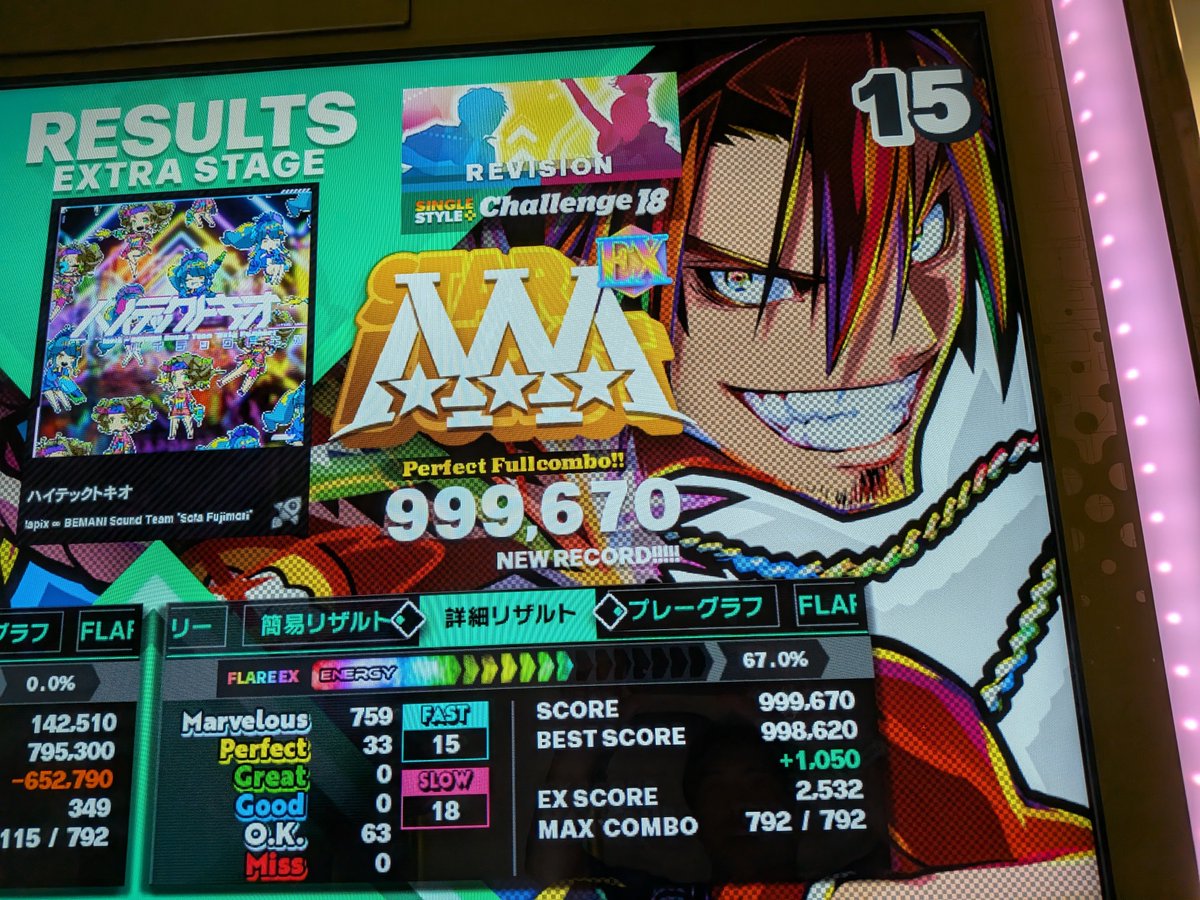ARRETvsTATSHER's tweet photo. プルファス鬼
P60は流石に頑張れた https://t.co/i7OEMK3gBI
