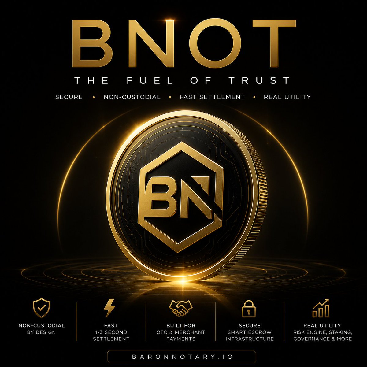 BaronNotary's tweet photo. Trust isn't promised. It's programmed.

BNOT powers the BaronNotary ecosystem—fueling secure, non-custodial settlements, community incentives, and the next generation of on-chain infrastructure.

Built for builders.
Built on Solana.
🌐 https://t.co/R3dmI8s2tO

#BaronNotary #BNOT #Solana #Web3 #Crypto #Blockchain #DeFi #RWA #Tokenization #Escrow #Payments #Fintech #BuildOnSolana #CryptoInfrastructure #FutureOfFinance #Trustless #AI #CryptoInnovation #DigitalAssets #FollowTheWhiteRabbit
