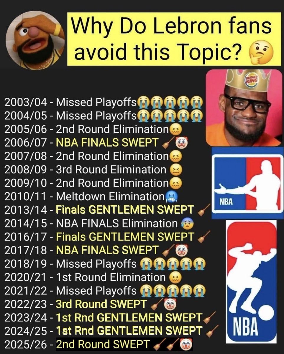 Heyo Digz 🎹 tweet media