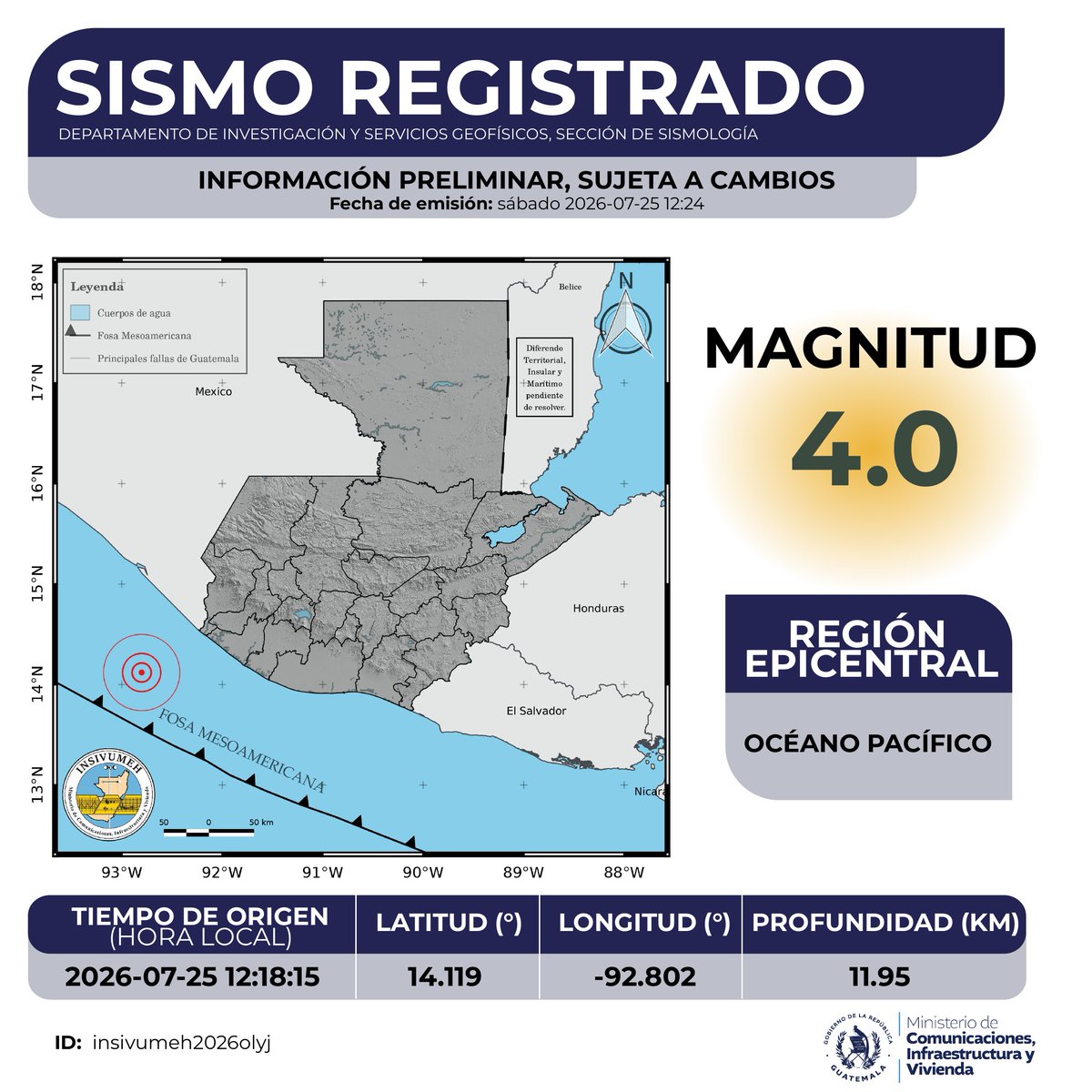 insivumehgt's tweet photo. SISMO REGISTRADO 
Región epicentral:  OCÉANO PACÍFICO 
25 de julio de 2026. 12:18:15 hrs. 
 Descarga el boletin https://t.co/NbyfwAUxmh 

#SomosINSIVUMEH  #ElPuebloDignoEsPrimero #CIV #TemblorGT #SismoGT https://t.co/M38r9dMOAk