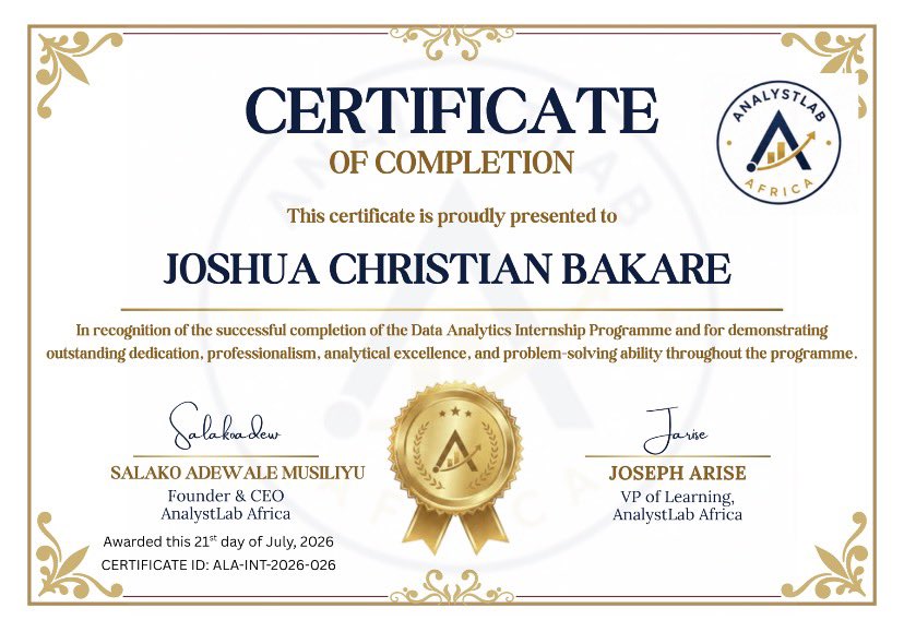 BakareJoshua15's tweet photo. Another milestone unlocked. 🎉
Proud to have completed the Data Analytics Internship Programme at @analystlabafric . Onwards and upwards! 🚀📊

#DataAnalytics #CareerGrowth https://t.co/Ero5q4YcDL