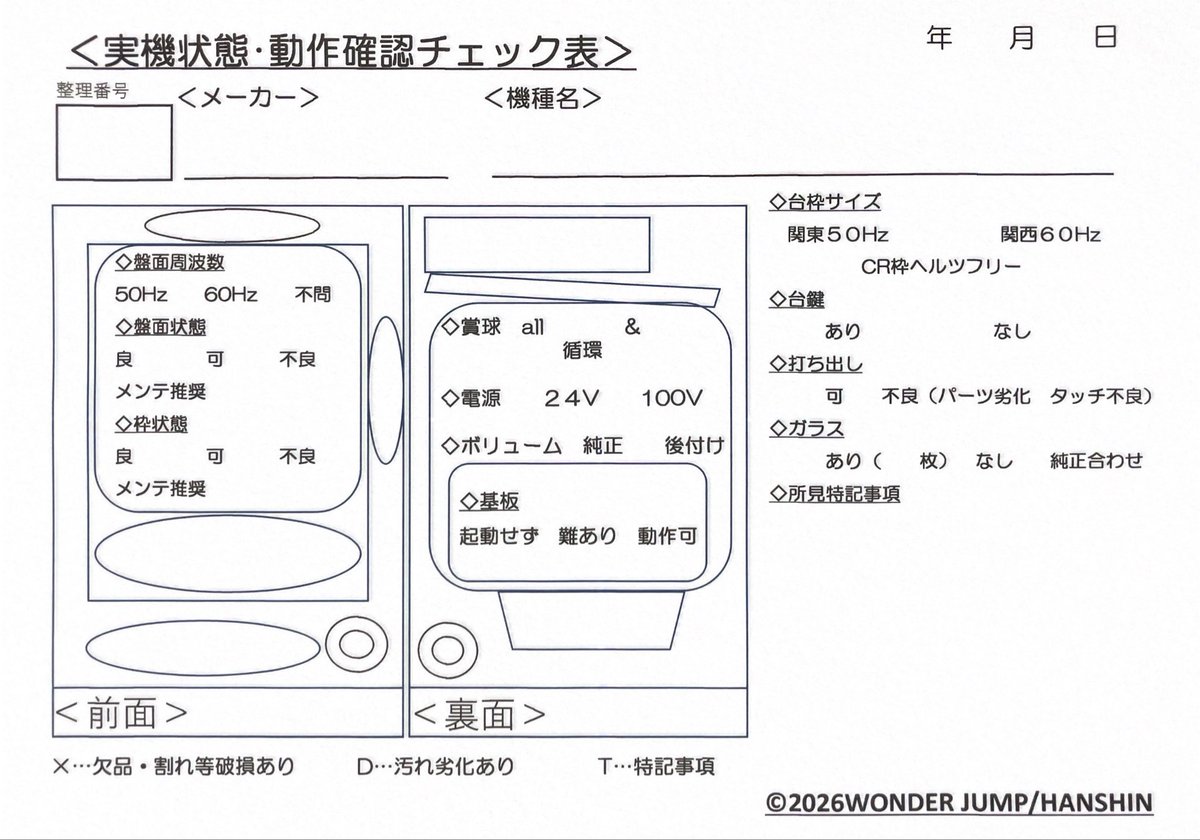 Retrowjhanshin's tweet photo. ちょいと台の仕分けをするのに試しに作ってみたパチンコ実機チェックリスト(Ver1)
ちょっとごちゃついてますが一度使ってみてまた改良していきたいと思います。
#レトロパチンコ https://t.co/Iy3vGggbaQ