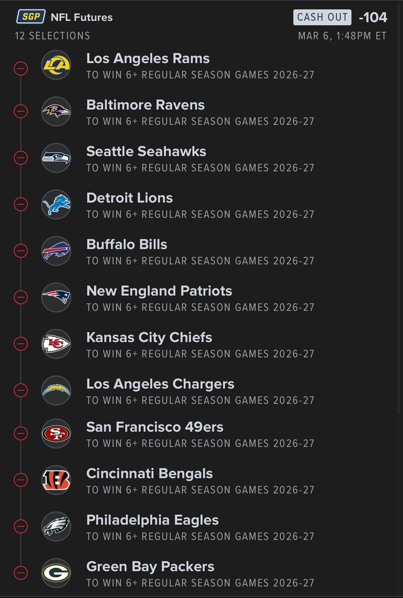LiveJoeBets's tweet photo. Honestly where does this go wrong?

Each of these teams can lose 11 games and still cash 👀 https://t.co/SCfbQytKbn