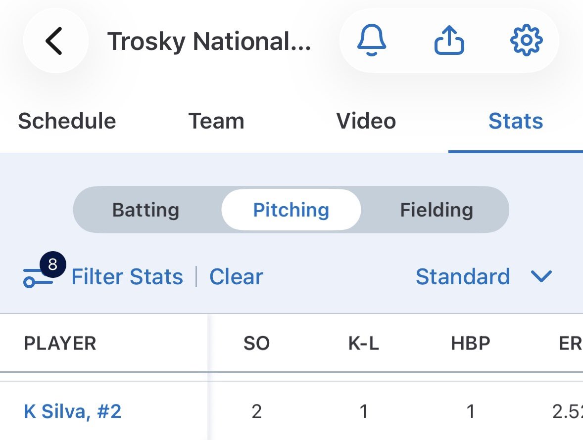 Kaydensilva_2's tweet photo. WWBA 15u Marietta Georgia 
8.1 IP
2K
5H
3R 
2.5 ERA https://t.co/zcaw75zt7g