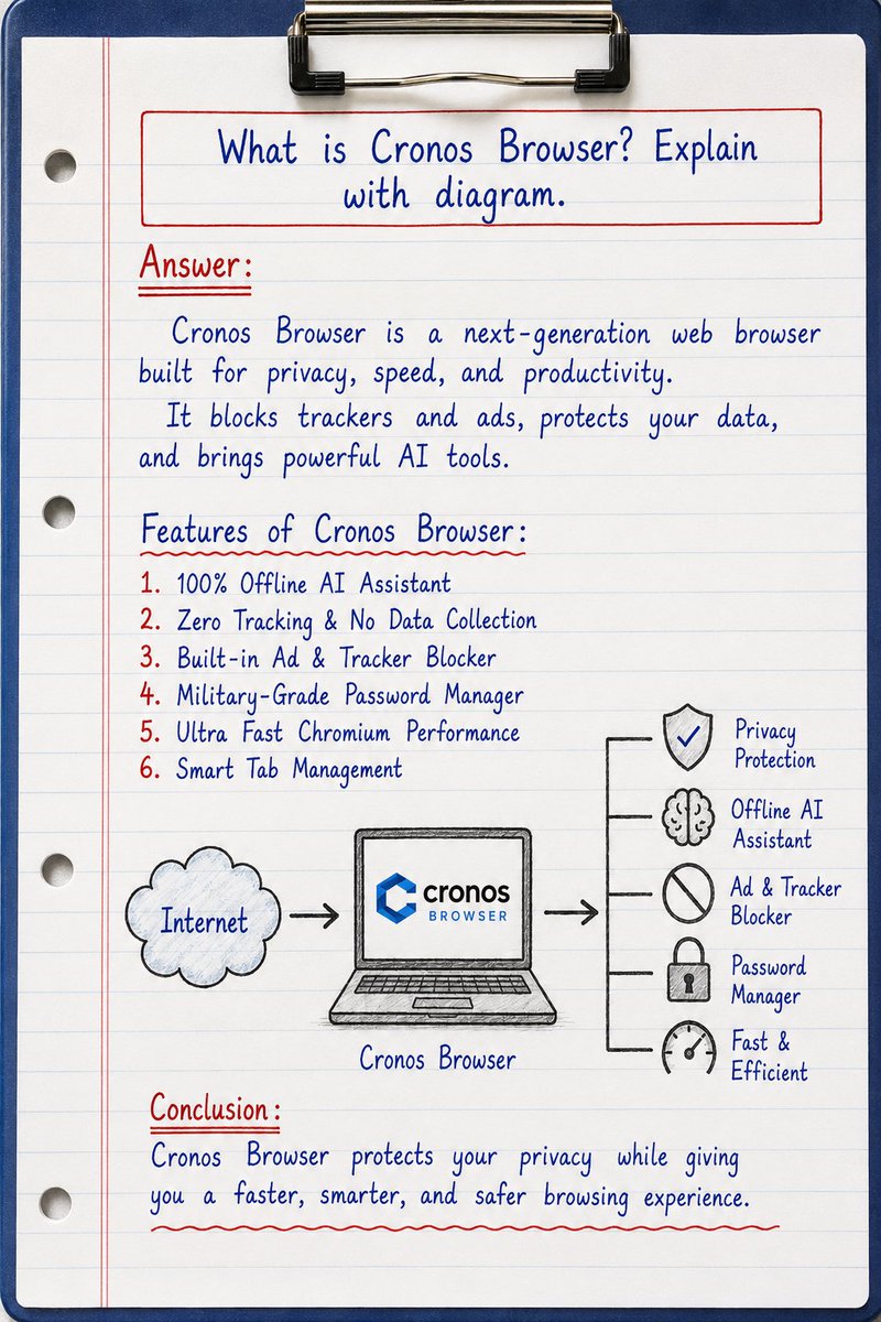 avalw_official's tweet photo. #CronosBrowser #Cronos #PrivacyBrowser #SecureBrowsing
#PrivateBrowsing #Browser
#CyberSecurity #Privacy
#OnlinePrivacy #DataProtection
#NoTracking #AIBrowser #OfflineAI
#AdBlocker #Chromium #Tech
#WebBrowser #InternetSecurity
#DigitalPrivacy #Avalw https://t.co/1De3PQUx3I