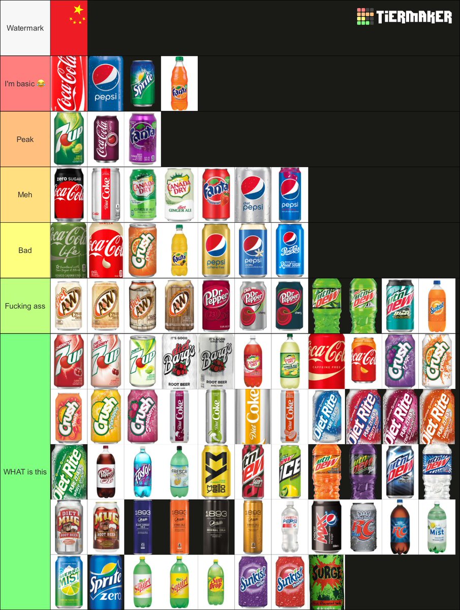 IParodySpeed's tweet photo. Because y’all have shit taste here’s the definitive soda tier list

If you disagree you are WRONG https://t.co/4ubixLSoeS