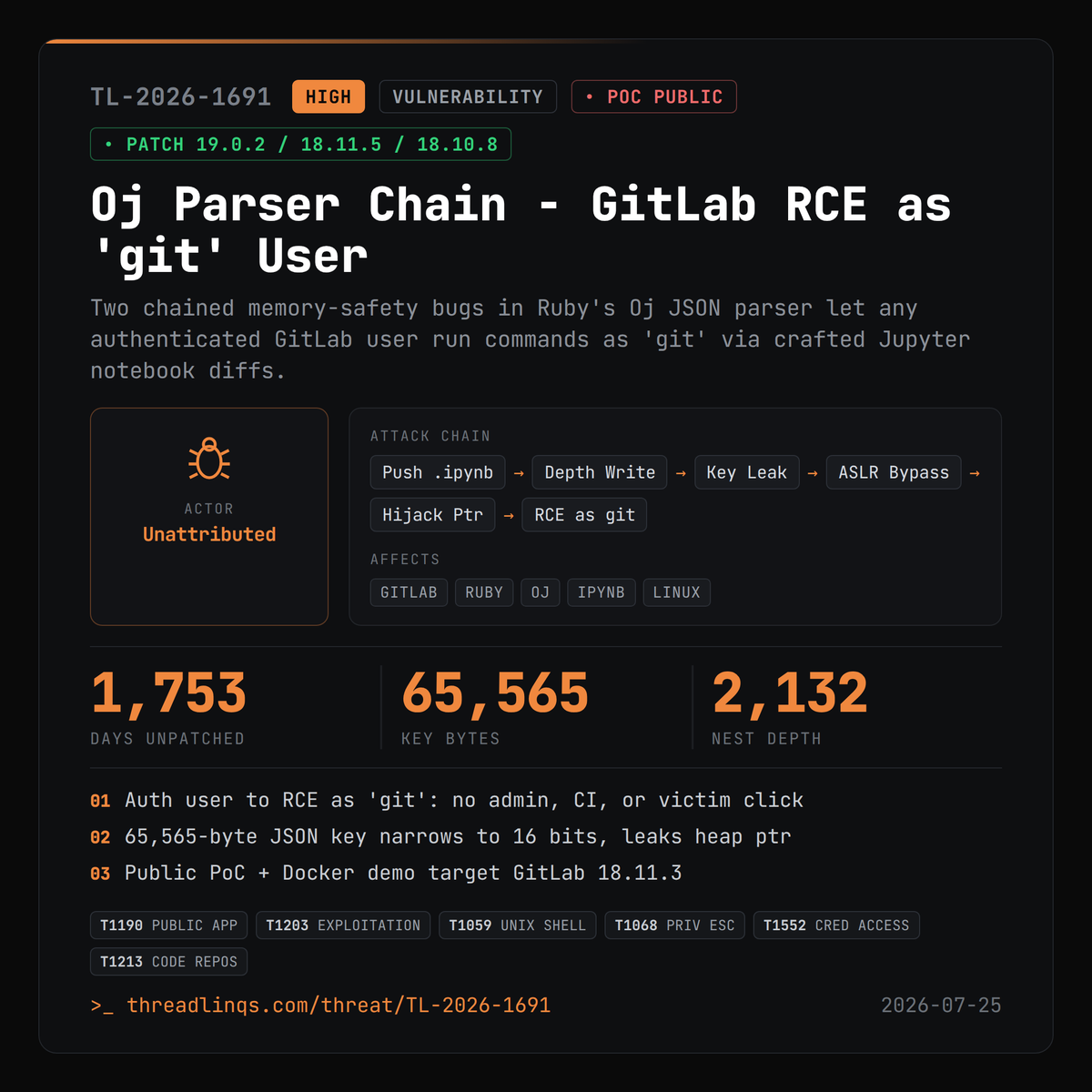 threadlinqs's tweet photo. A crafted Jupyter notebook diff turns Oj's JSON parser into GitLab RCE as the 'git' user. https://t.co/CanxMQLoK6 #ThreatIntel #gitlabrcedemo #Oj #GitLab https://t.co/7OtsuMjn7s