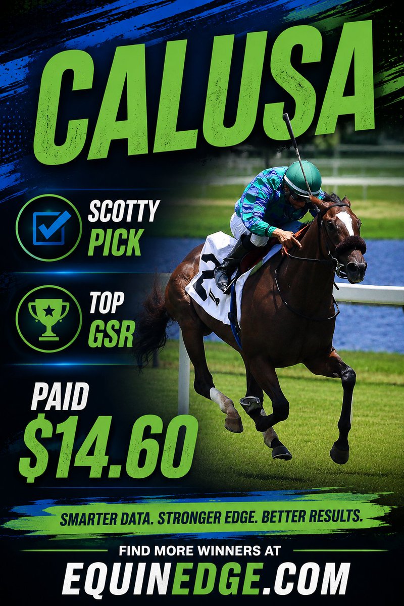 EquinEdge's tweet photo. 💥 Big value. Bigger results.
Calusa was a Scotty Pick with the Top GSR and rewarded bettors with a $14.60 winner at #GulfstreamPark! 🏇🔥
Find more overlays with https://t.co/vhFuEsEt7a. https://t.co/1yVIHxHdTT