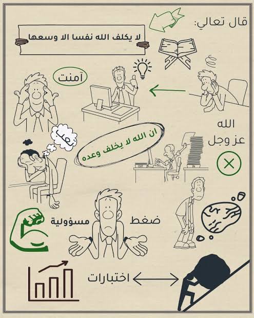 Eng_KMansour's tweet photo. للإنسان أيضا هرما آخر يبنيه من مواقفه ومن احترامه لنفسه ومن أثره في الناس؟
ربما لهذا أصبحت أؤمن أن أعظم ما يملكه الإنسان ليس منصبا ولا سلطة ولا تصفيقا من الناس...
 وإنما أن ينام كل ليلة وهو راض عن نفسه وألا يبيع كرامته ليشتري مكانا في قلوب لا تعرف قيمة المخلصين https://t.co/yH29VshyQj