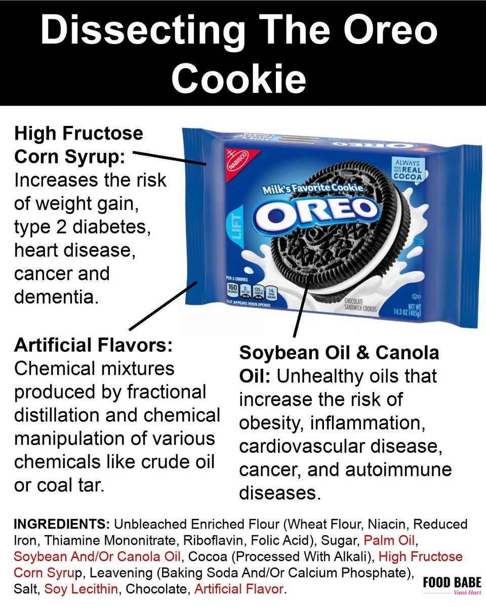 thefoodbabe's tweet photo. If you eat Oreos, you’re eating high fructose corn syrup, GMO seed oils, and artificial flavors derived from petroleum and other inedible substances. Warn your friends by sharing this! https://t.co/3kqX5gqaHv