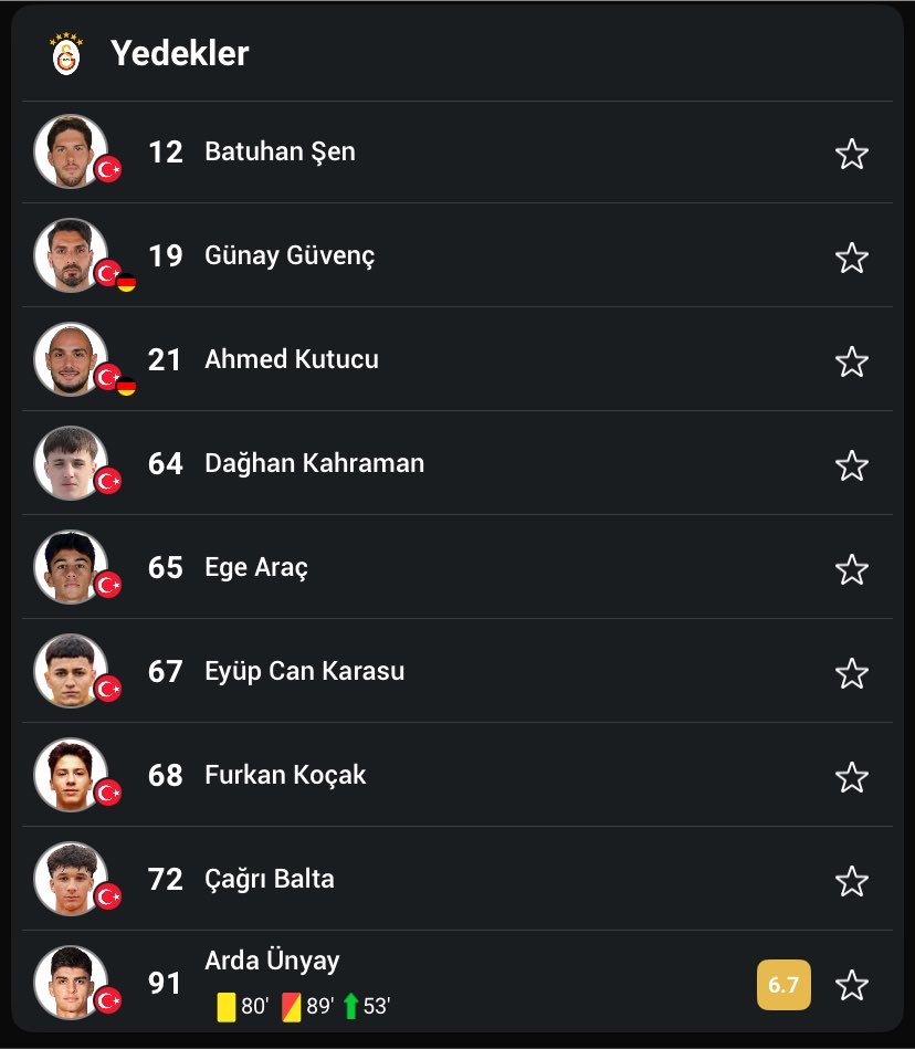 scoutcheff's tweet photo. Geçen sen Union Saint Gilloise ile oynadığımız UCL maçının yedekleri :) https://t.co/CSX41A8cpY