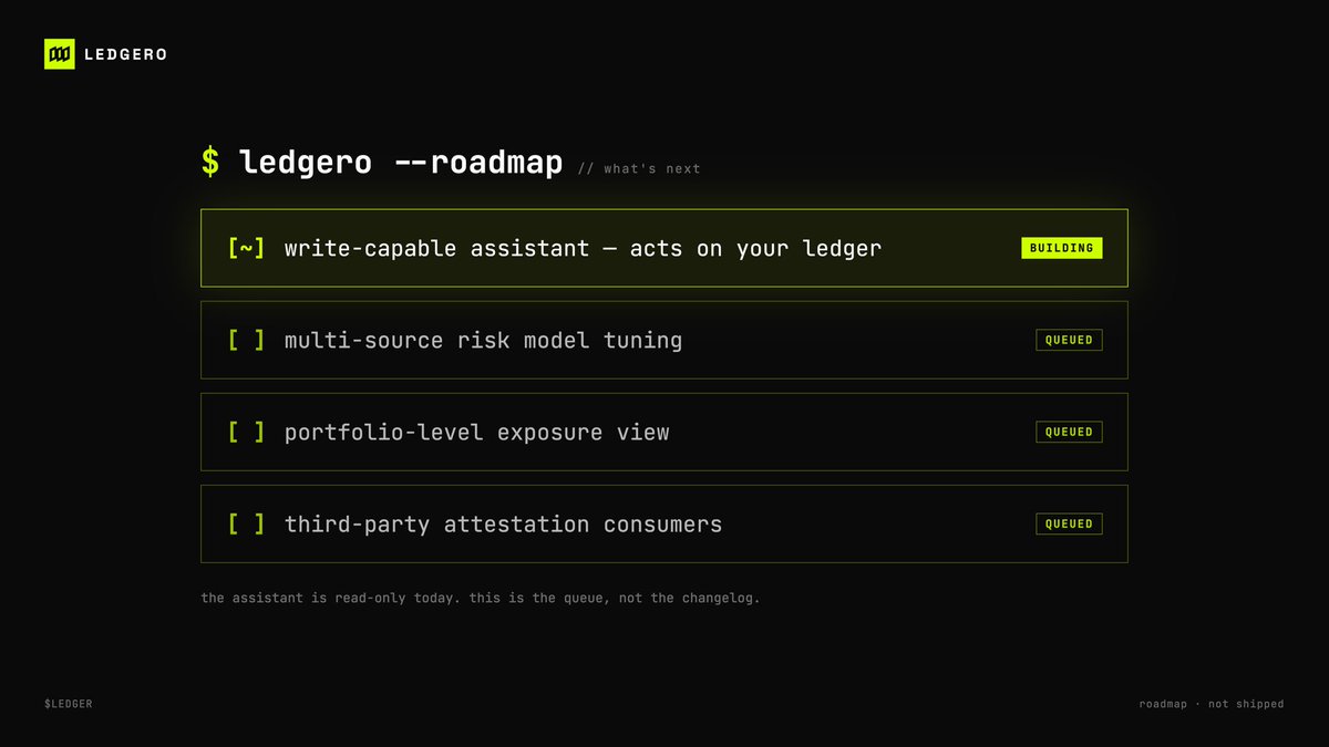 ledgeroxyz's tweet photo. What's live is the record. What's next is the agent doing the whole job from one box. 

In the queue: 
· The assistant stops answering and starts acting - reads the asset, funds its own data lookups via x402, signs the attestation. Same chat. 
· External data feeds - registries, valuation, KYC - paid per lookup in $LEDGER. The inputs become a marketplace too. · Deeper document analysis and more asset classes, unlocked by higher $LEDGER access tiers. 

We shipped the receipt. Now we're building the underwriter.
