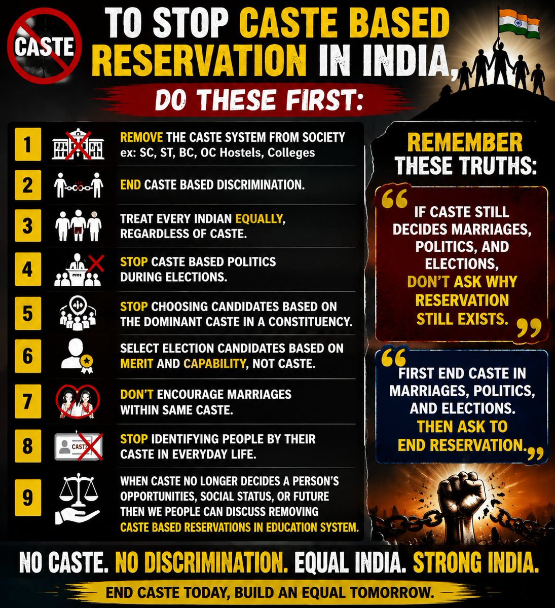 Callme_Yuvan's tweet photo. @CJP_for_India https://t.co/rZK15jPTim