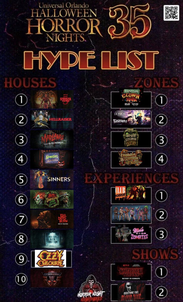ChristianW80003's tweet photo. Here is mine!!! @HorrorNightsORL
#hypelist #speculationmap #hhn #halloween #orlando #universalstudiosorlando https://t.co/FAUpC3S7TE