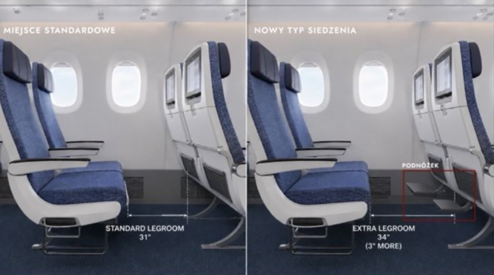 Lukasz_Malin's tweet photo. ‼️✈️ LOT rozważa nową kategorię foteli w klasie ekonomicznej - z podóżkiem i większą przestrzenią na nogi. Co Wy na to❓
Więcej: https://t.co/PZ5kxwwk10
#LOT #flyLOT @LOTPLAirlines https://t.co/HgcjOYwHNg