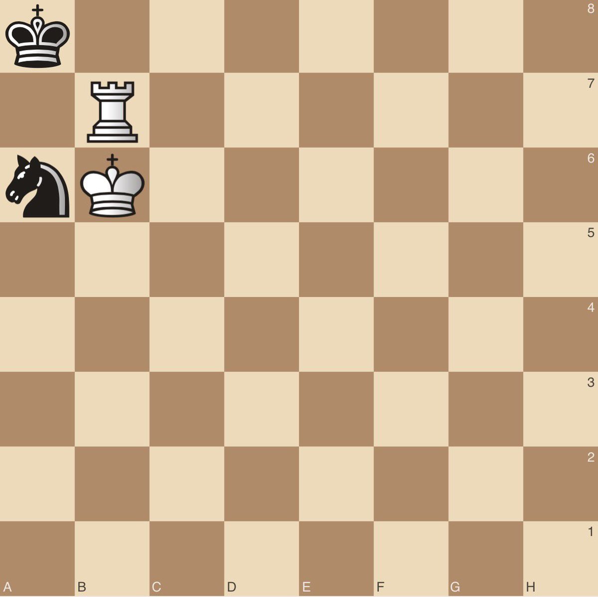 chess_feed's tweet photo. White to move, mate in 2! https://t.co/UOzcMMpeJn