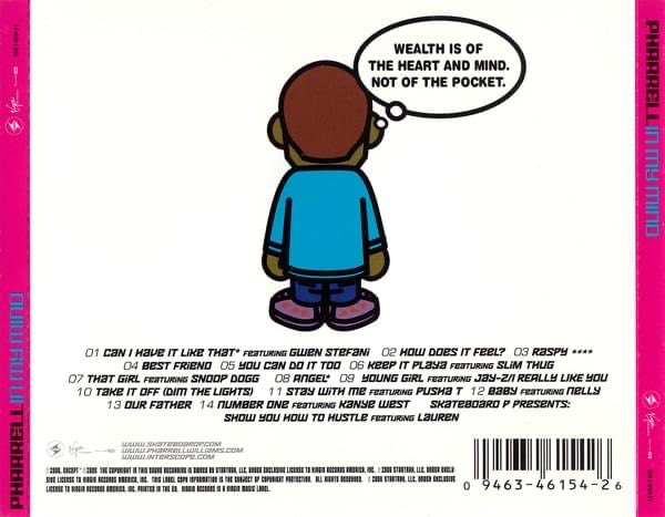 ComplexMusic's tweet photo. 20 years ago today, Pharrell dropped his debut solo project ‘In My Mind’ 

What’s the best song on this? https://t.co/RD6jOVOWiR