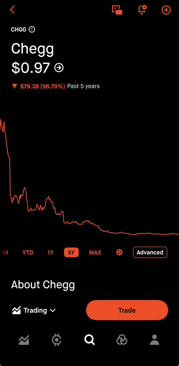 arvtalkscloud's tweet photo. First major company wiped out by AI https://t.co/XFhXBKFhkv