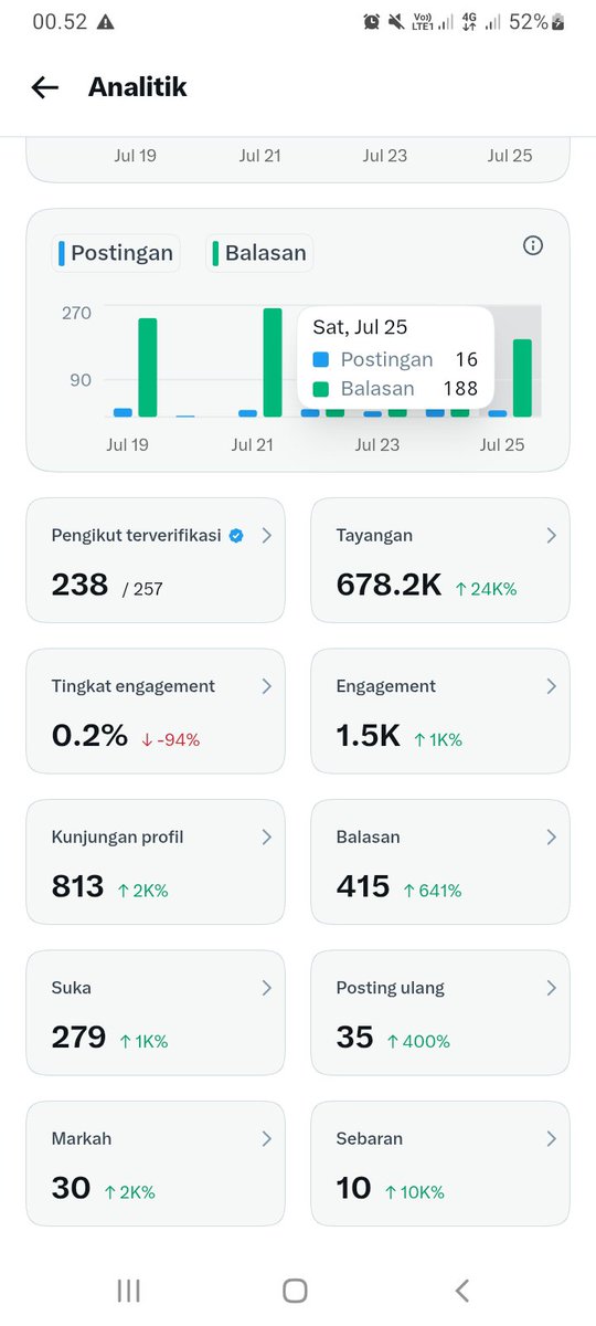 Farren (B)autista Azhari tweet media