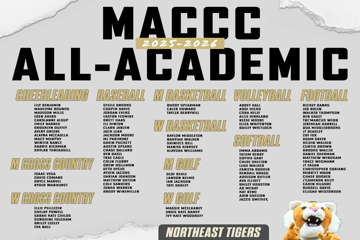 Northeast Tigers tweet media