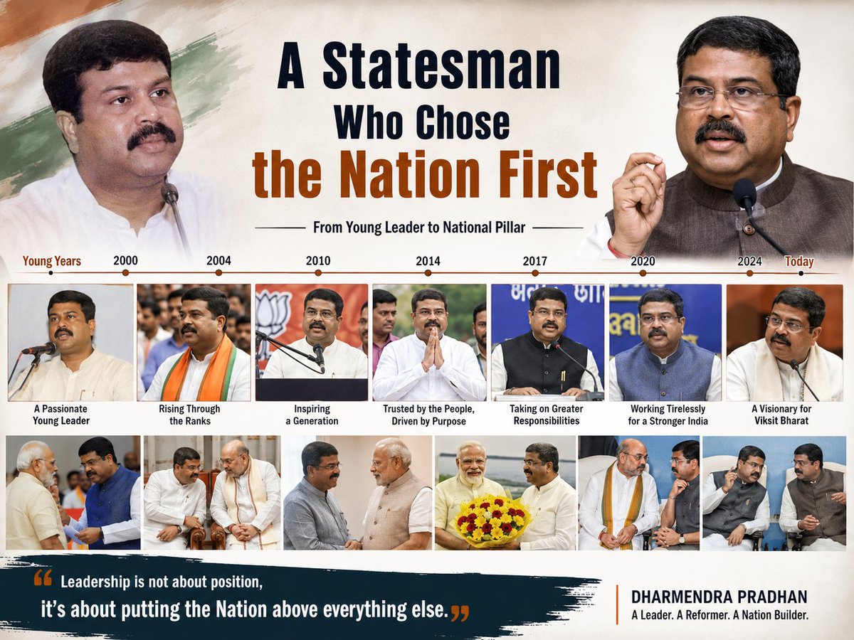 asyb_org's tweet photo. A true leader chooses the nation over the chair.

Shri Dharmendra Pradhan's service has always been guided by Nation First. If his resignation is for peace and students, it deserves respect.

A Statesman Who Chose the Nation First. 🇮🇳

#DharmendraPradhan #NationFirst https://t.co/x65DzKbe4H