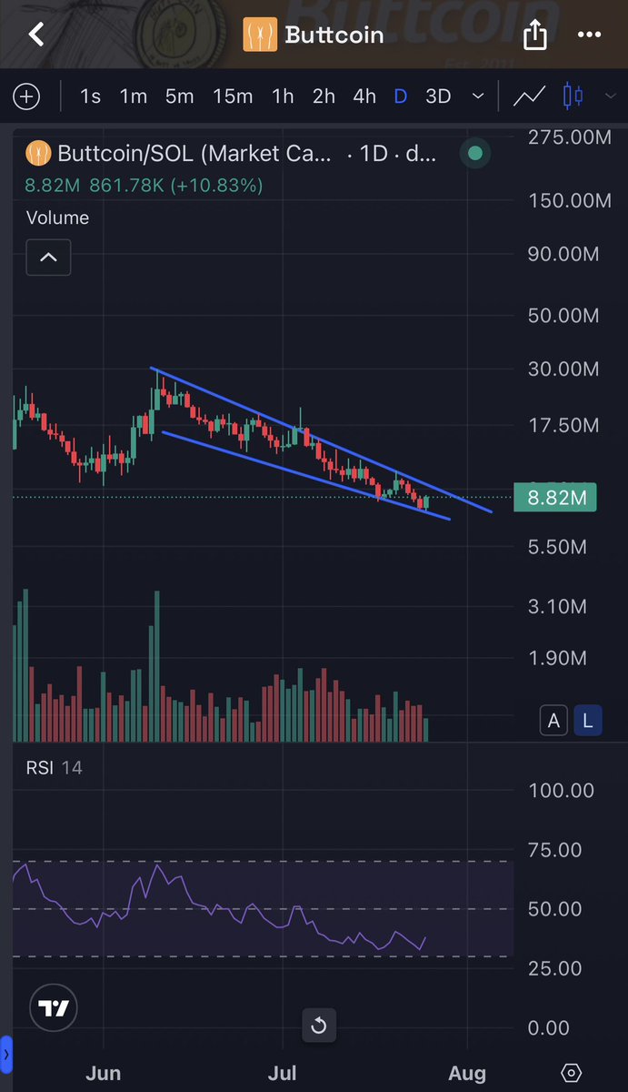kikcharts🐂 tweet media