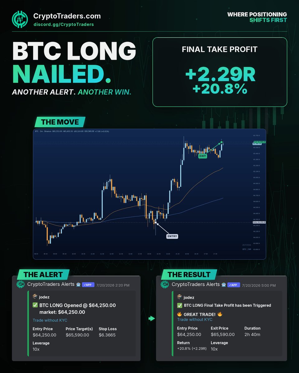 ct_central tweet picture