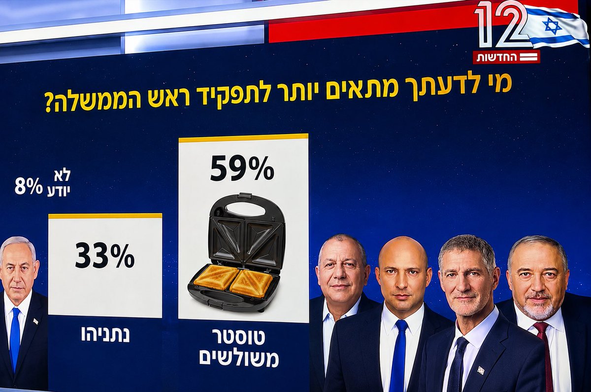 TomyTwig's tweet photo. הציבור אמר את דברו https://t.co/P2TGiD8F7F