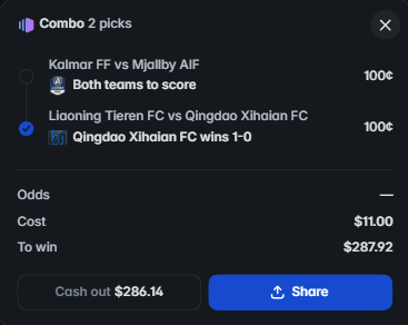heychamp_'s tweet photo. it's been almost a week since i last posted on x 

because of few personal things (i got sick and i m lazy)

just hit a 26x combo on @Polymarket  

$11 -> $287.92

this should be enough to put me in the top 100 for today's combo cup (i hope so)

something to make me happy today https://t.co/HxkXA8zHsD