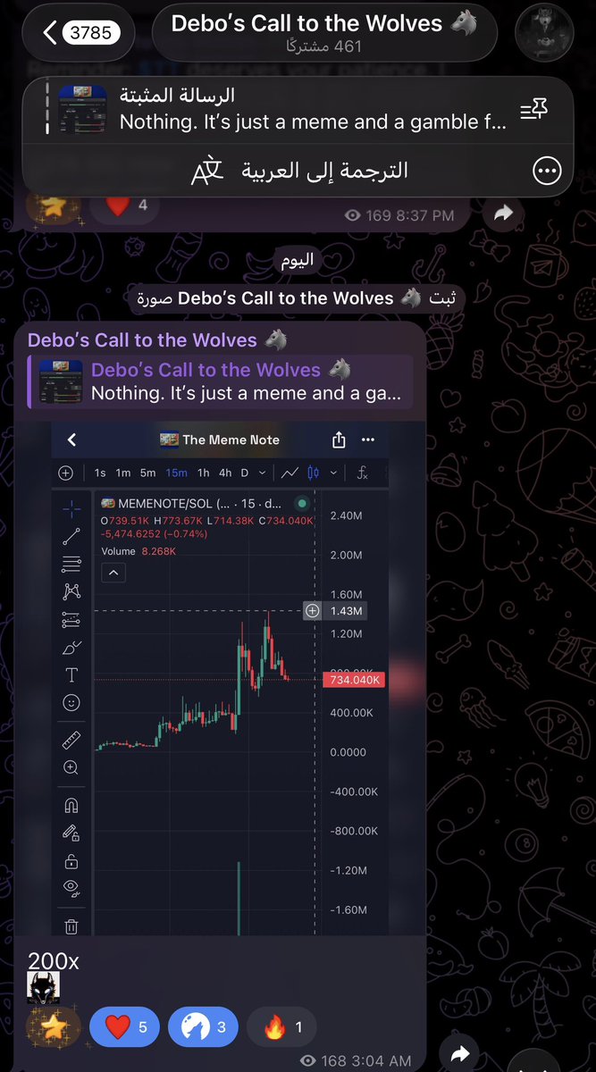 Debo_dxr's tweet photo. $memnote
200x 🐺🔥 https://t.co/OGbmyFpqce