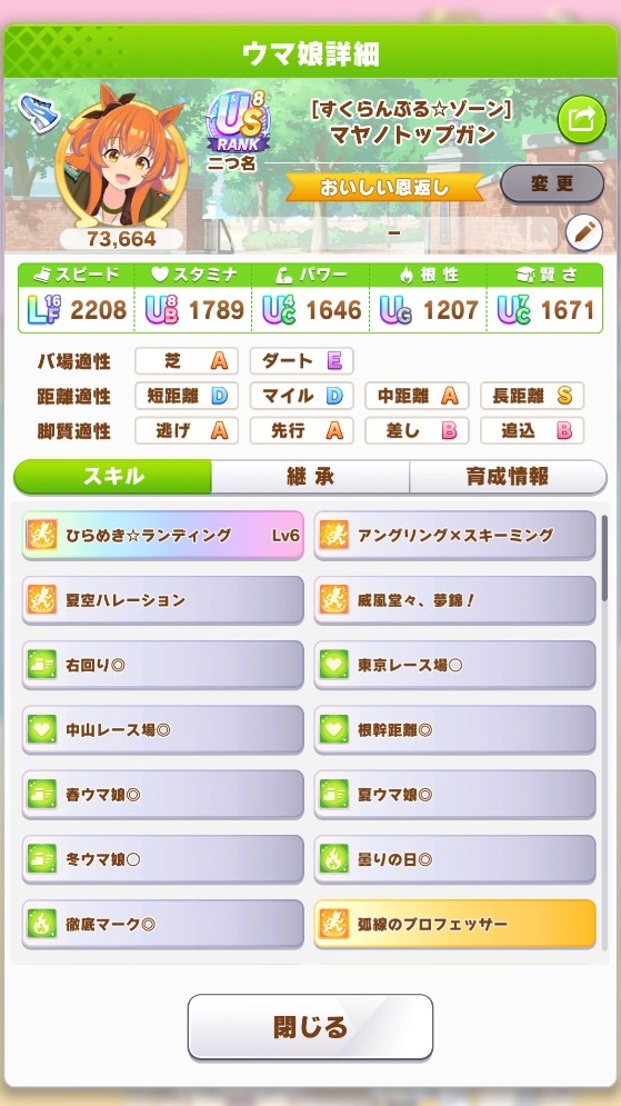 Unokutu's tweet photo. 今回のチャンミ用のマヤノ切れ者有でやっと完成形出来た　もう今回はこれ以上の作れる自信無い https://t.co/LyrvNCxZND