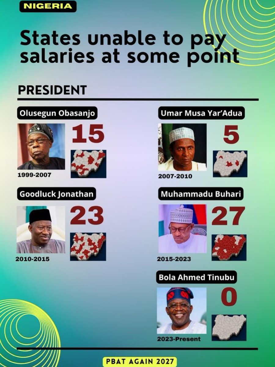 Onsogbu's tweet photo. .......and someone is saying President Bola Ahmed Tinubu GCFR @officialABAT is not doing well? https://t.co/AkfqKaXrpc