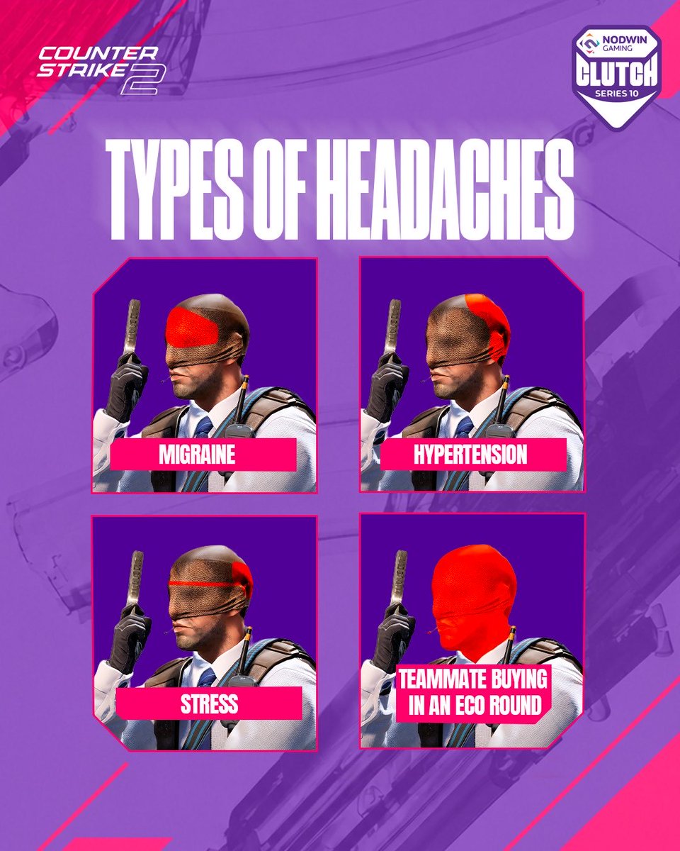 Nodwin_CS2's tweet photo. Headaches come in many forms… But nothing hits harder than hearing “Guys, I bought.”💀

Tag the teammate who never understands what an eco round means👇

#CounterStrike2 #CS2 #GamingMemes #ClutchSeries https://t.co/LgQLLoGto8