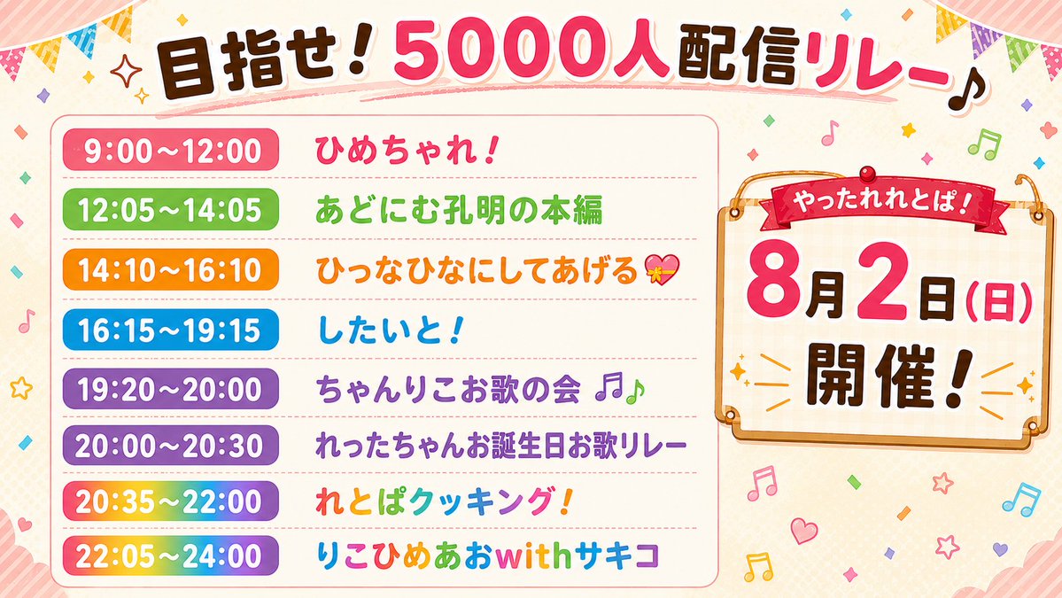 chikushiriko's tweet photo. ✨目指せ!チャンネル登録5000名✨
【れとろげパーティ】特別配信開催決定
引用ポストで応援してね🚀💫
🔔チャンネル登録をして、5000名への瞬間を見届けてね💗いっしょに5000名を目指そぉ〜!💗
【8/2(日)9:00~スタート!🌠】
#FGMF #枝のみんなぁー! https://t.co/cHBaK6D0aD