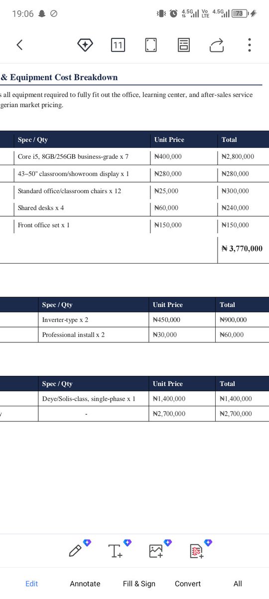 Crypto_domm's tweet photo. @Zlatan_Ibile Here is how I will invest it with every expense properly detailed in the proposal. Could have a copy sent for proof. @Zlatan_Ibile kindly look into this. https://t.co/FNLDsgy2dj