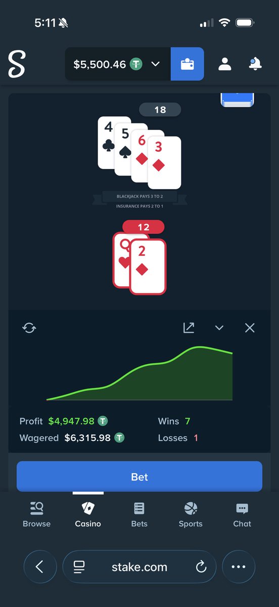 RealFish's tweet photo. Drop stake usernames picking a few actives to win $20 each 👇 https://t.co/X3Iabj2IVU