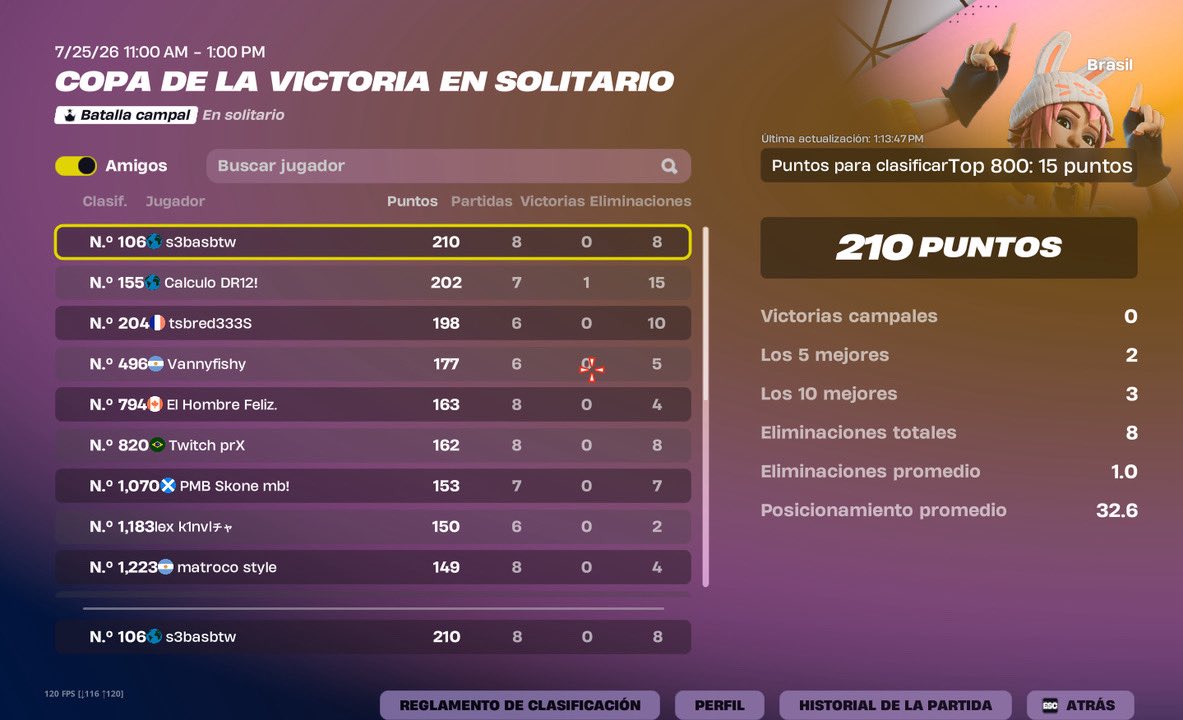 s3basbtw's tweet photo. qualed solo cc finals (mental al fallo) 🤓🧠 https://t.co/RUhBx9NWWC