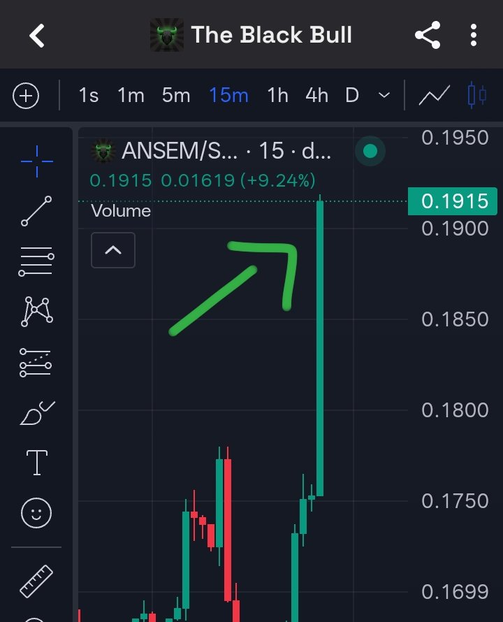 sandyXBT's tweet photo. Damnnnnnn, tf is this? 😯😯😯

Black Bull is in full charge 🔥

Send $ANSEM higher 🚀🚀 https://t.co/zac4HoKbzx